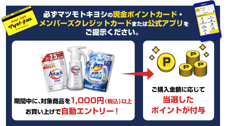 必ずマツモトキヨシの現金ポイントカード・メンバーズクレジットカードまたは公式アプリをご提示ください。期間中に、対象商品を1,000円（税込）以上お買い上げで自動エントリー！ご購入金額に応じて当選したポイントが付与