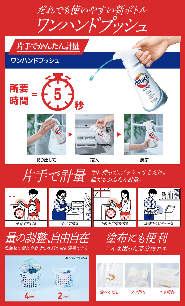 だれでも使いやすい新ボトル ワンハンドプッシュ
