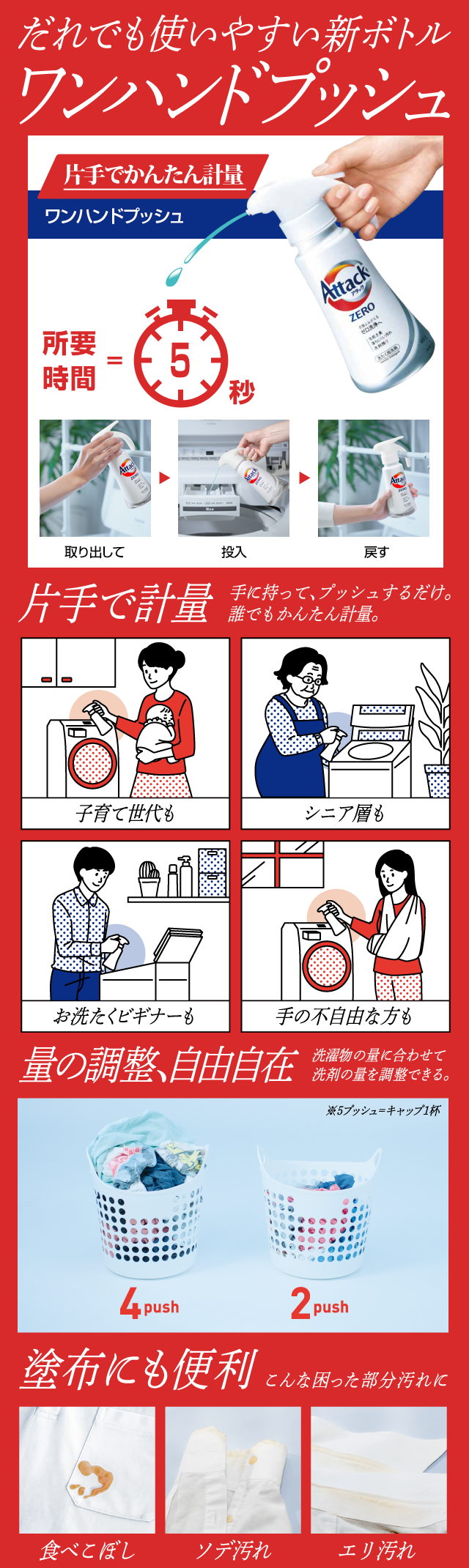 だれでも使いやすい新ボトル ワンハンドプッシュ