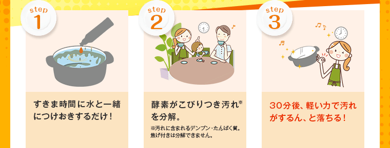スキマ時間につけるだけ
