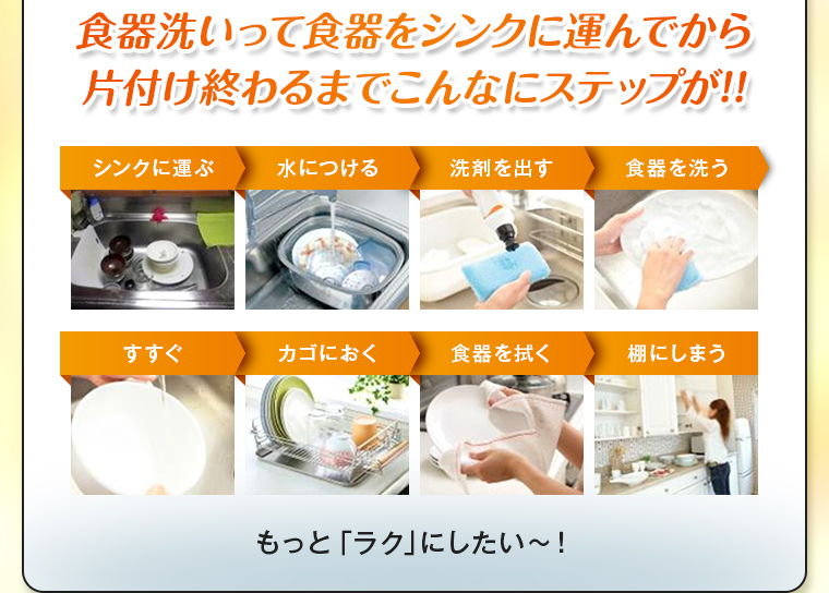 マジカをまだ使っていない方なら