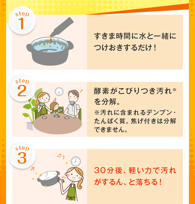 スキマ時間につけるだけ