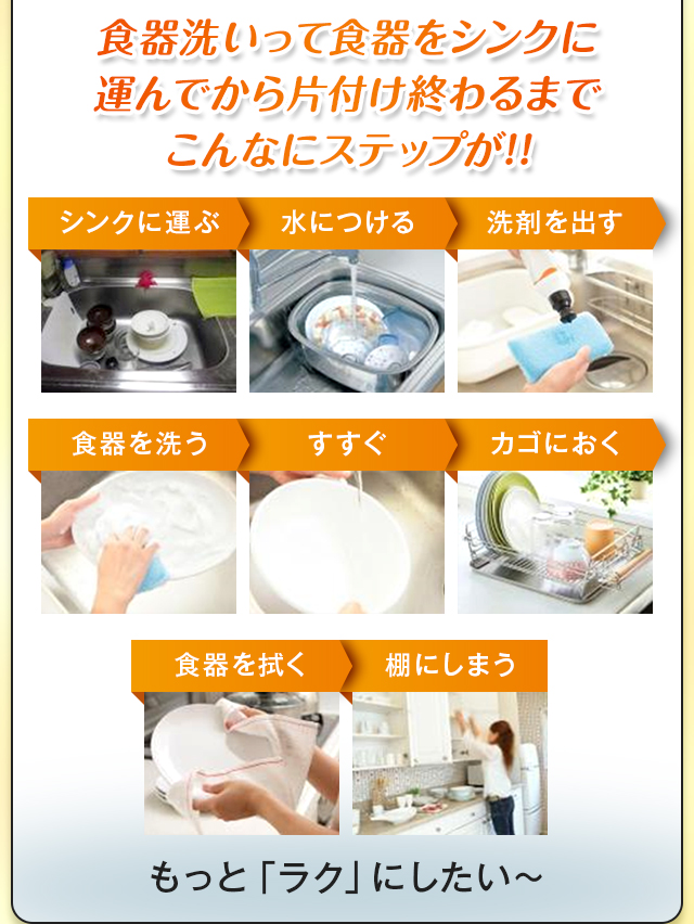 マジカをまだ使っていない方なら
