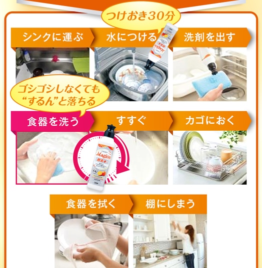 こびりついて落ちにくい汚れがマジカを使ってつけておくだけで“するん”と「ラク」に落ちるんです！