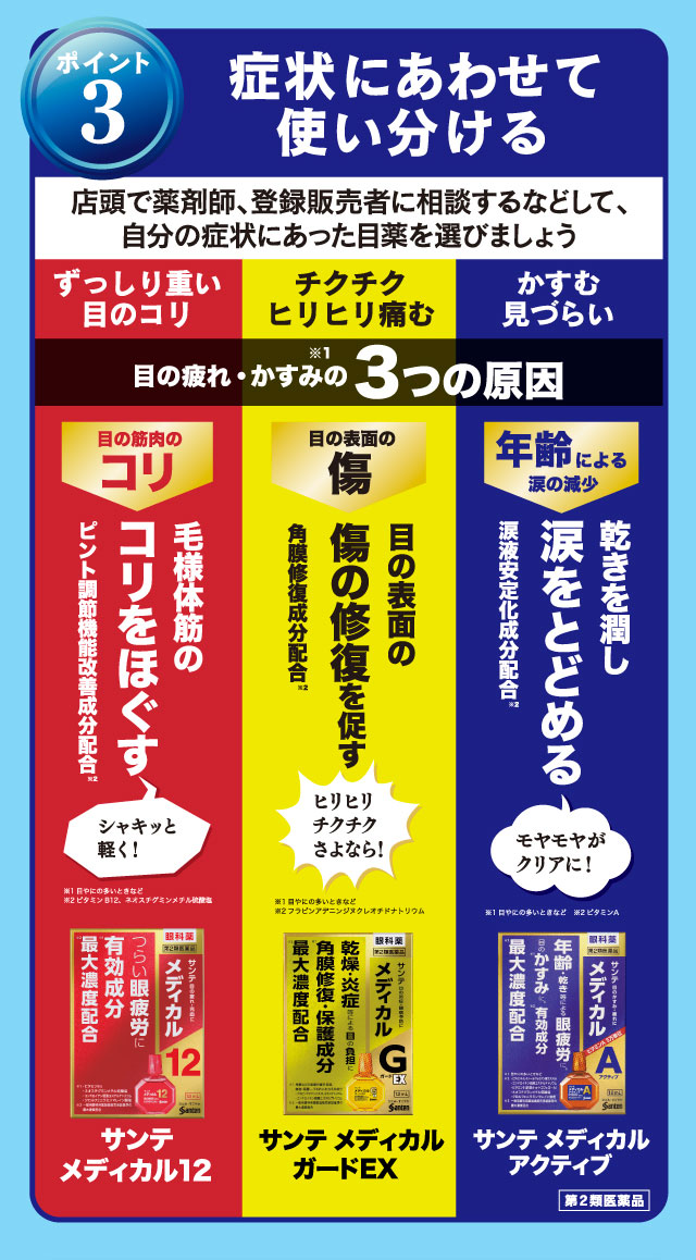 [ポイント3]症状にあわせて使い分ける
店頭で薬剤師、登録販売者に相談するなどして、自分の症状にあった目薬を選びましょう
[サンテ メディカル12][サンテ メディカルガードEX][サンテ メディカルアクティブ]