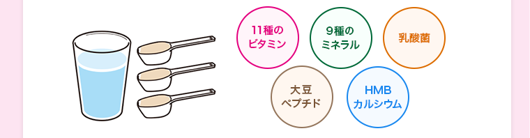 アクティブな毎日を送りたい方を 応援します！ 