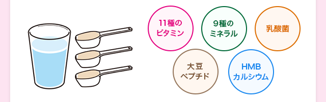 アクティブな毎日を送りたい方を 応援します！ 