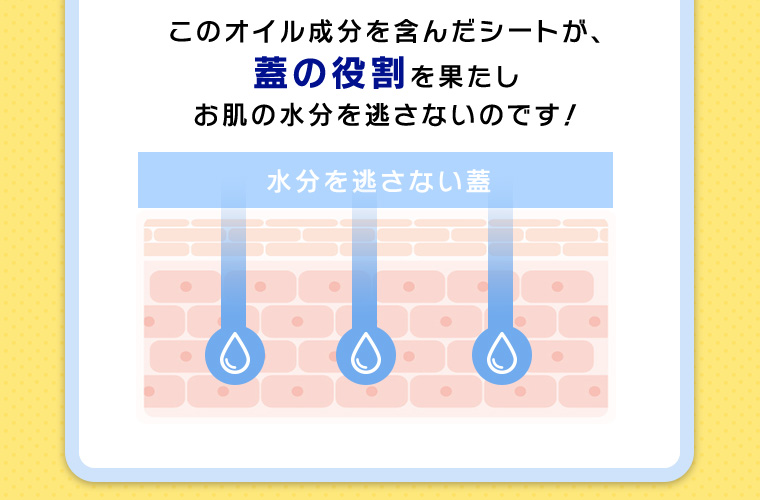 このオイル成分を含んだシートが、蓋の役割を果たしお肌の水分を逃さないのです！