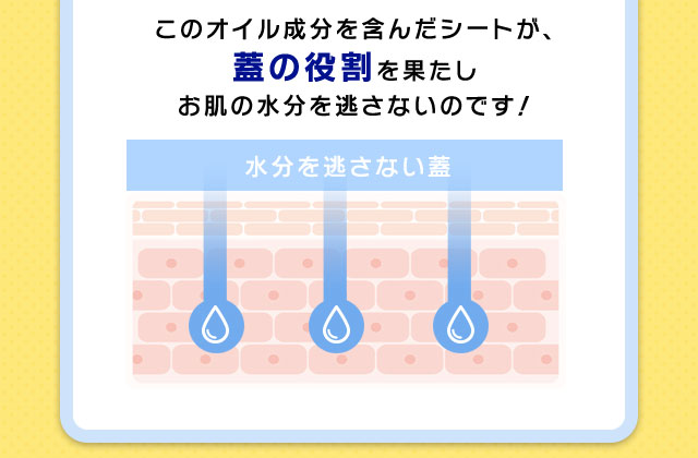 このオイル成分を含んだシートが、蓋の役割を果たしお肌の水分を逃さないのです！