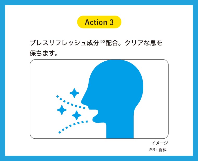 ブレスリフレッシュ成分※3配合。クリアな息を保ちます。