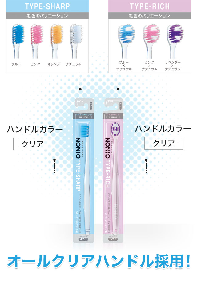 オールクリアハンドル採用！