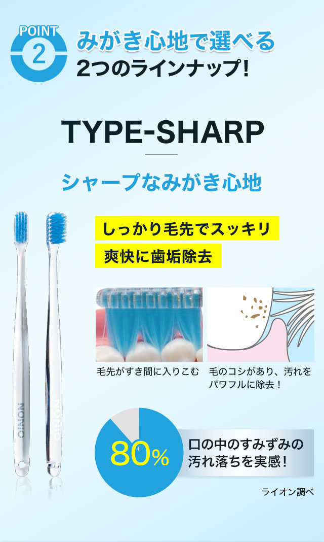 みがき心地で選べる2つのラインナップ！TYPE-SHARPシャープなみがき心地
