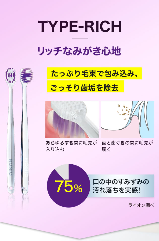 TYPE-RICHリッチなみがき心地