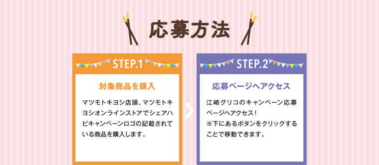 応募方法