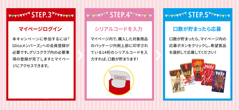 応募方法
