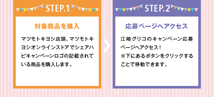 対象商品を購入・応募ページアクセス