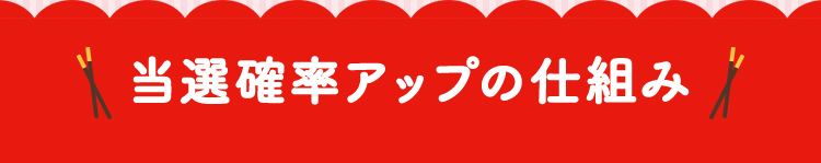 当選確率アップの仕組み