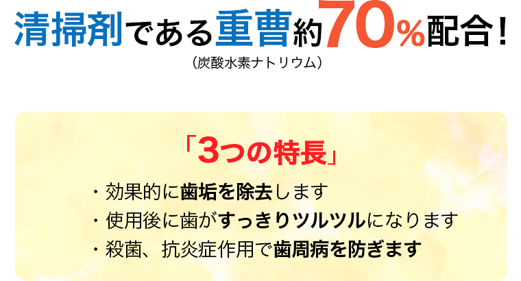 清掃剤である重曹約70％配合！（炭酸水素ナトリウム）「3つの特長」 ・効果的に歯垢を除去します ・使用後に歯がすっきりツルツルになります ・殺菌、抗炎症作用で歯周病を防ぎます