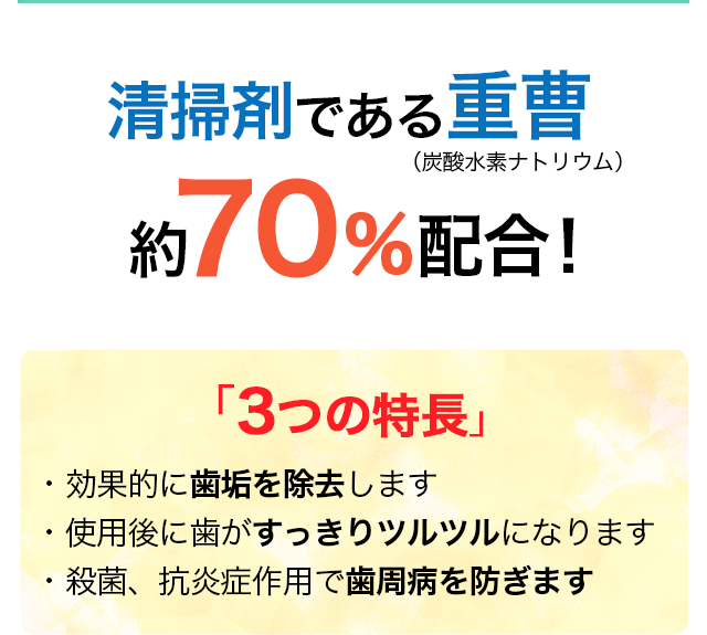 清掃剤である重曹約70％配合！（炭酸水素ナトリウム）「3つの特長」 ・効果的に歯垢を除去します ・使用後に歯がすっきりツルツルになります ・殺菌、抗炎症作用で歯周病を防ぎます