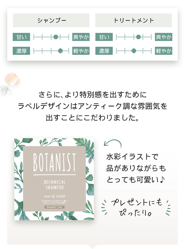 シャンプー・トリートメント