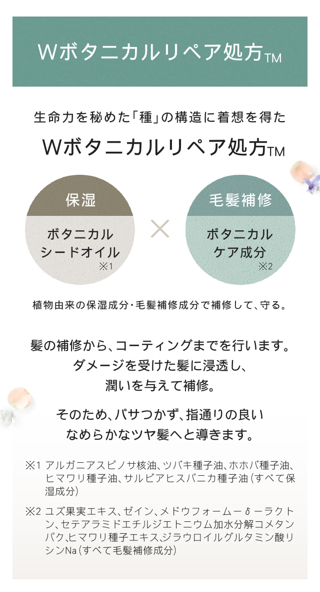 Wボタニカルリペア処方