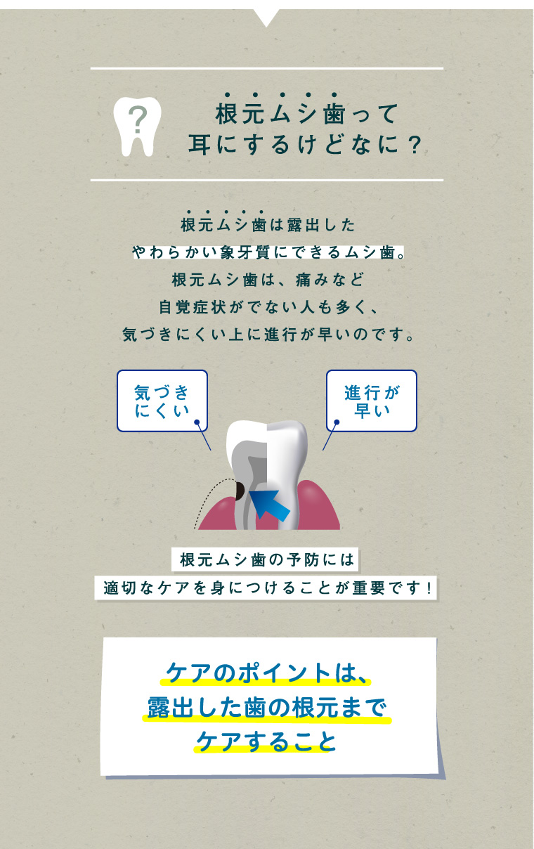 根元ムシ歯って耳にするけどなに？