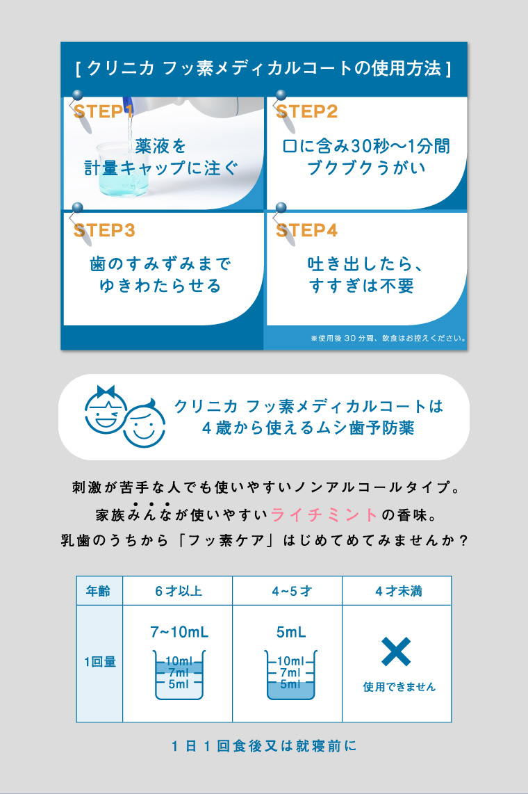 クリニカ フッ素メディカルコートの使用方法
