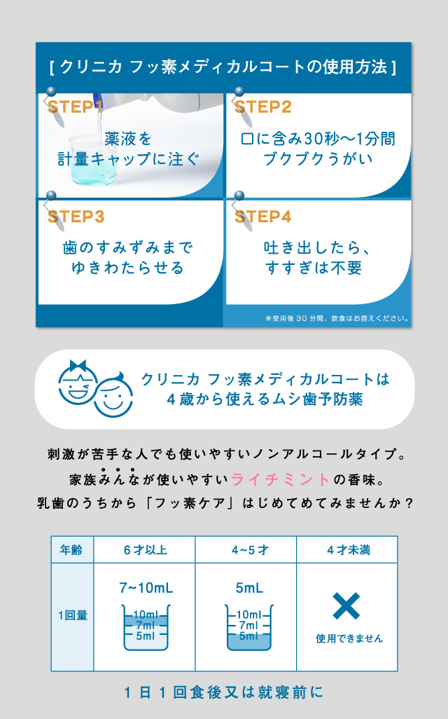 クリニカ フッ素メディカルコートの使用方法
