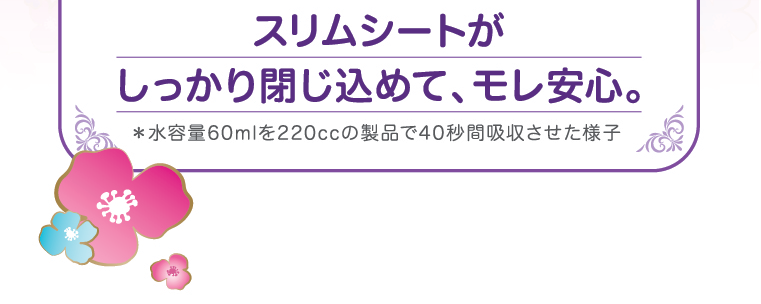 スリムシートがしっかり閉じ込めて、モレ安心。＊水容量60mlを220ccの製品で40秒間吸収させた様子