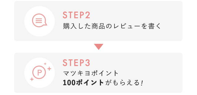 STEP2 購入した商品のレビューを書く STEP3 マツキヨポイント100ポイントがもらえる!