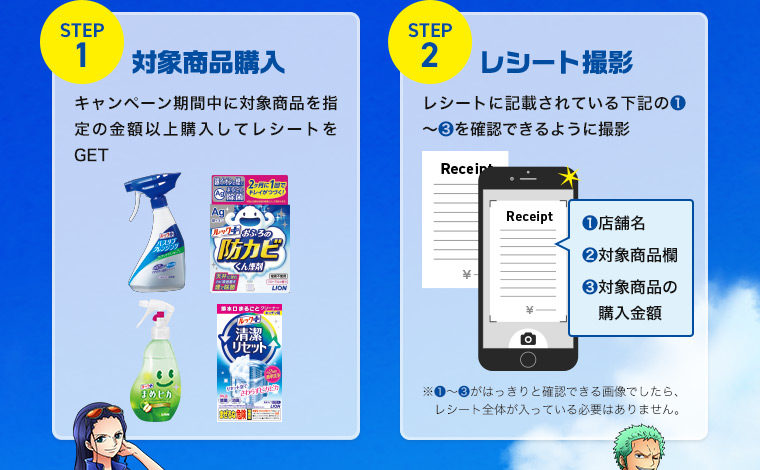 STEP1 対象商品購入　STEP2 レシート撮影