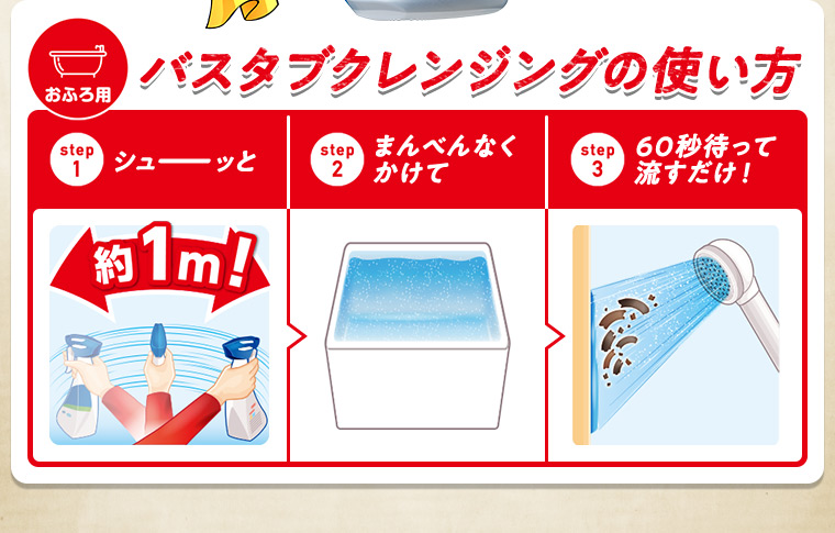 バスタブクレンジングの使い方