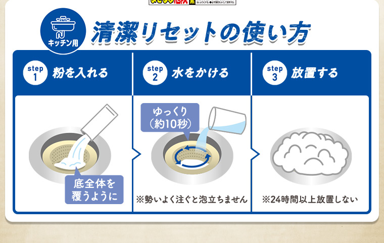 清潔リセットの使い方
