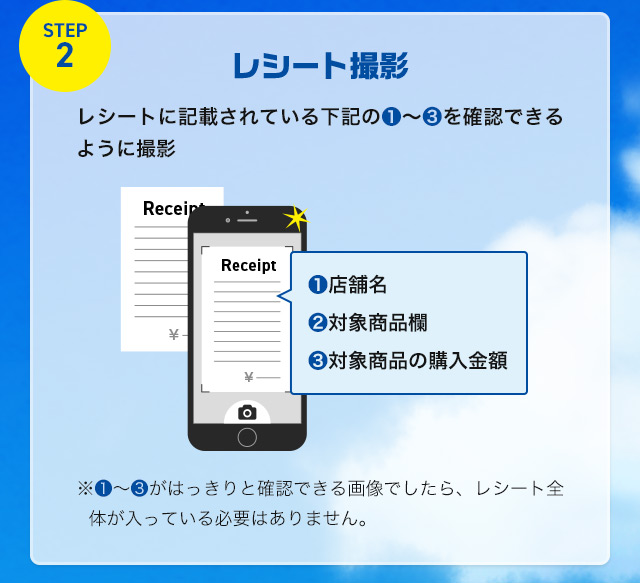 STEP2 レシート撮影