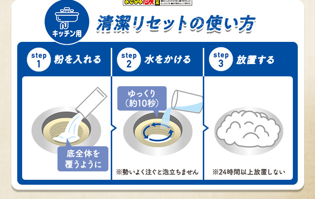 清潔リセットの使い方