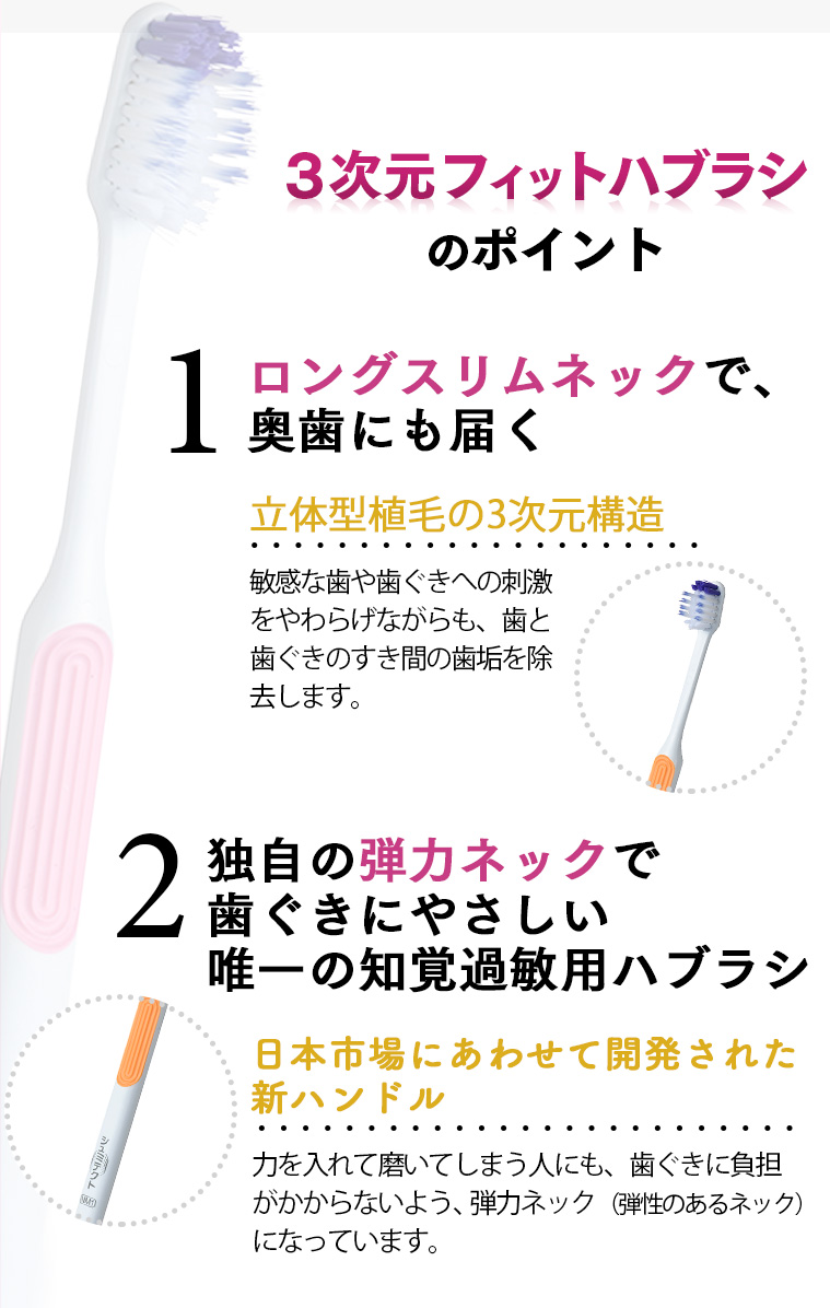 3次元フィットハブラシのポイント　１ロングスリムネックで、奥歯にも届く。「新立体型植毛の3次元構造」敏感な歯や歯ぐきへの刺激をやわらげながらも、歯と歯ぐきのすき間の歯垢を除去します。2独自の弾力ネックで歯グキにやさしい唯一の知覚過敏用ハブラシ「日本市場にあわせて開発された新ハンドル」力を入れて磨いてしまう人にも、歯に負担がかからないよう、弾力ネック（弾性のあるネック）になっています。