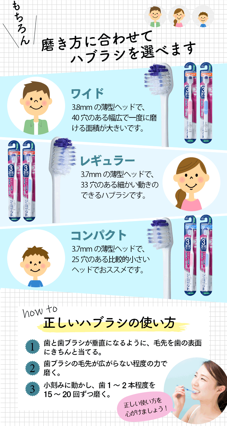 もちろん磨き方に合わせてハブラシを選べます「ワイド」3.8mmの薄型ヘッドで、40穴のある幅広で一度に磨ける面積が大きいです。「レギュラー」3.7mmの薄型ヘッドで、33穴のある幅広で細かい動きのできるハブラシです。「コンパクト」3.7mmの薄型ヘッドで、25穴のある比較的小さいヘッドでおススメです。