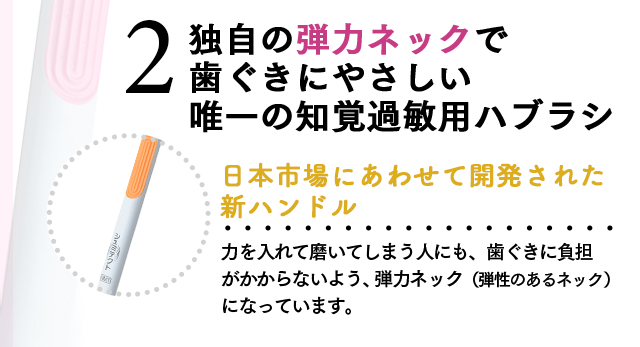 3次元フィットハブラシのポイント　１ロングスリムネックで、奥歯にも届く。「新立体型植毛の3次元構造」敏感な歯や歯ぐきへの刺激をやわらげながらも、歯と歯ぐきのすき間の歯垢を除去します。2独自の弾力ネックで歯グキにやさしい唯一の知覚過敏用ハブラシ「日本市場にあわせて開発された新ハンドル」力を入れて磨いてしまう人にも、歯に負担がかからないよう、弾力ネック（弾性のあるネック）になっています。