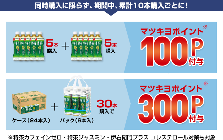 同時購入に限らず、期間中、累計10本購入ごとに！5本+5本購入でマツキヨポイント100P付与、ケース（24本入）+バッグ（6本入り）の30本購入でマツキヨポイント300P付与※特茶カフェインゼロ・特茶ジャスミン・伊右衛門プラス コレステロール対策も対象