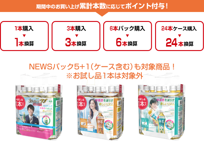 期間中のお買い上げ累計本数に応じてポイント付与！