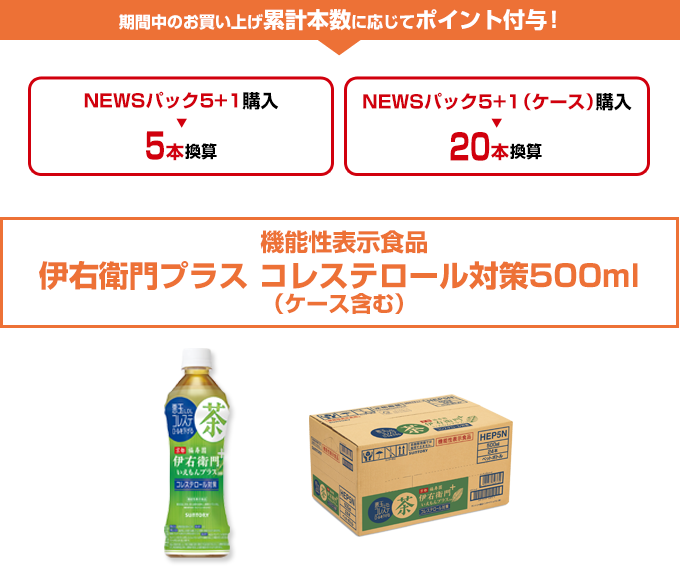 期間中のお買い上げ累計本数に応じてポイント付与！