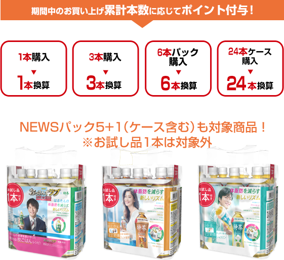 期間中のお買い上げ累計本数に応じてポイント付与！