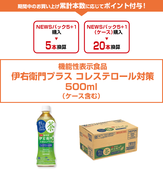 期間中のお買い上げ累計本数に応じてポイント付与！