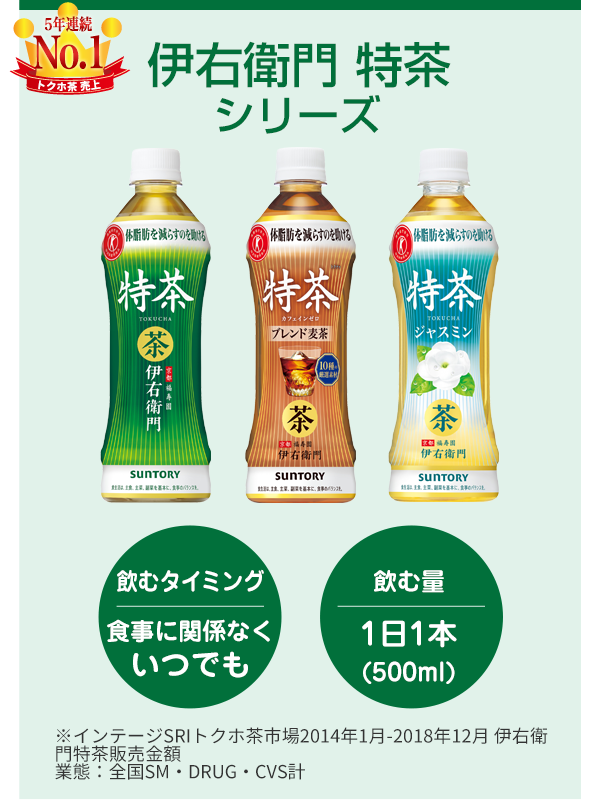 伊右衛門 特茶シリーズ 飲むタイミング/食事に関係なくいつでも 飲む量/1日1本（500ml）