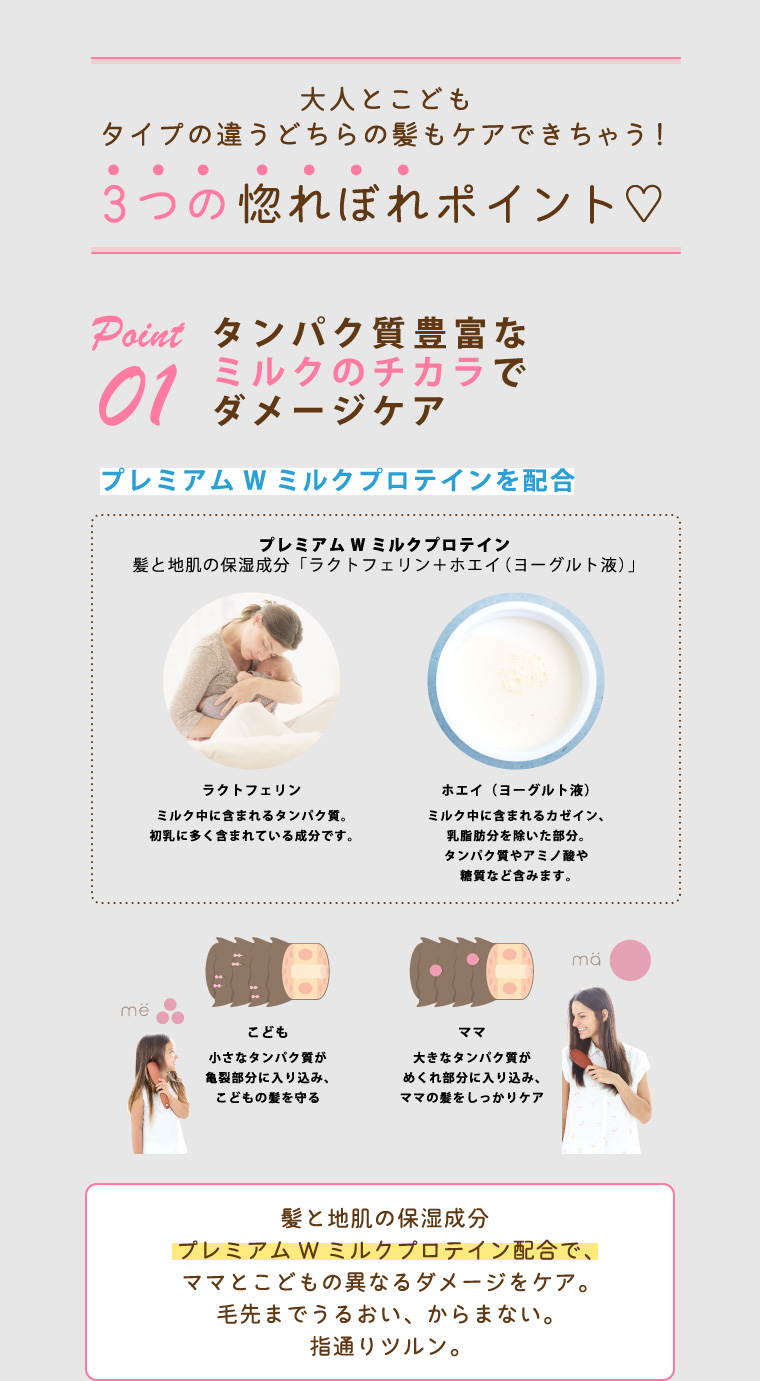 大人とこどもタイプの違うどちらの髪もケアできちゃう！３つの惚れぼれポイントPoint 01 タンパク質豊富なミルクのチカラでダメージケア