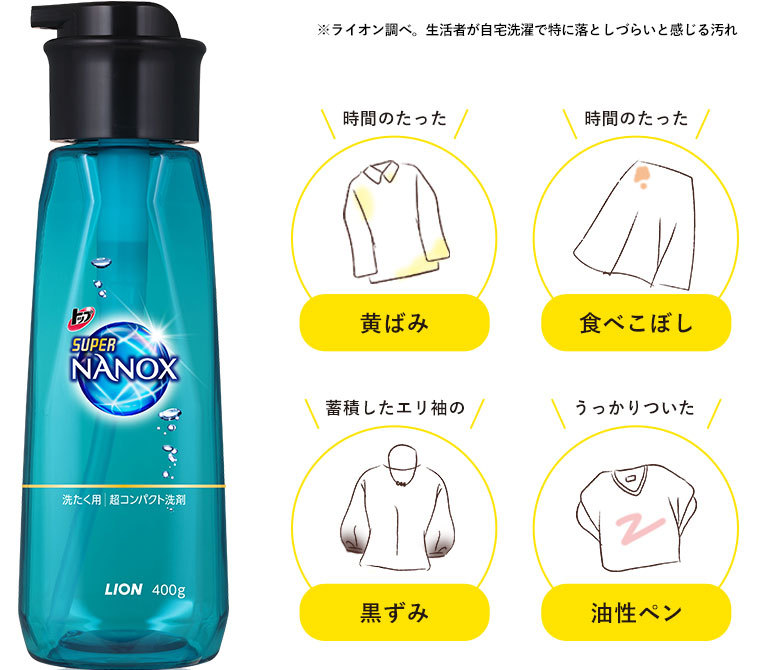 時間のたった黄ばみ　時間のたった食べこぼし　蓄積したエリ袖の黒ずみ　うっかりついた油性ペン