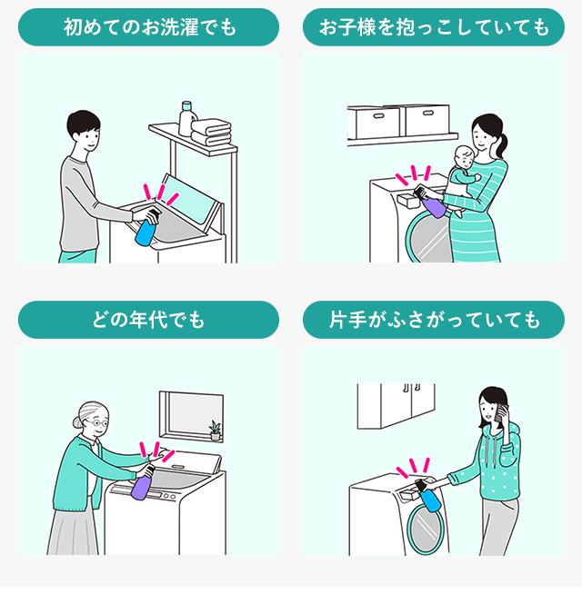 片手でプッシュ、どんなときでも、だれでも簡単に計量　初めてのお洗濯でも　お子様を抱っこしていても　どの年代の方でも　片手がふさがっていても