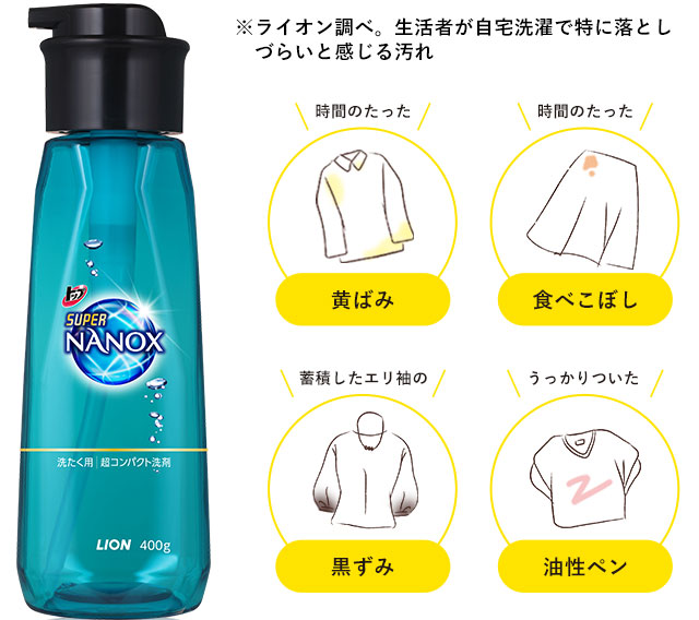 時間のたった黄ばみ　時間のたった食べこぼし　蓄積したエリ袖の黒ずみ　うっかりついた油性ペン