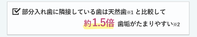 部分入れ歯に隣接している歯は天然歯※１と比較して約1.5倍歯垢がたまりやすい※２