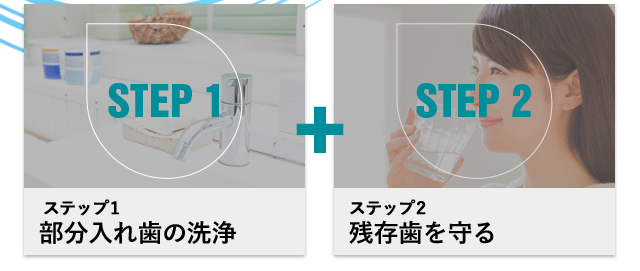 STEP1 ステップ１ 部分入れ歯の洗浄　STEP2 ステップ２ 残存歯を守る